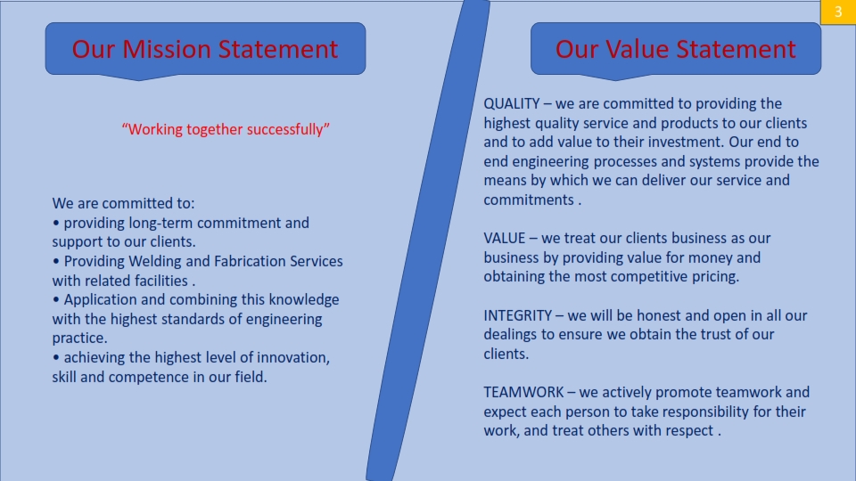 Company Profile U.B.C 19_006