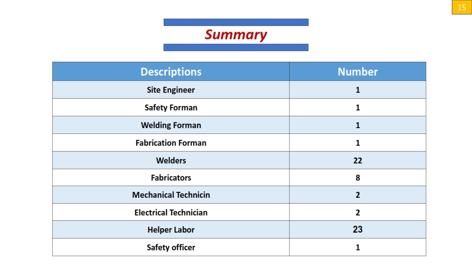 Company Profile U.B.C 19_018